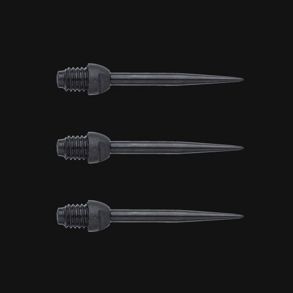 Point Converters