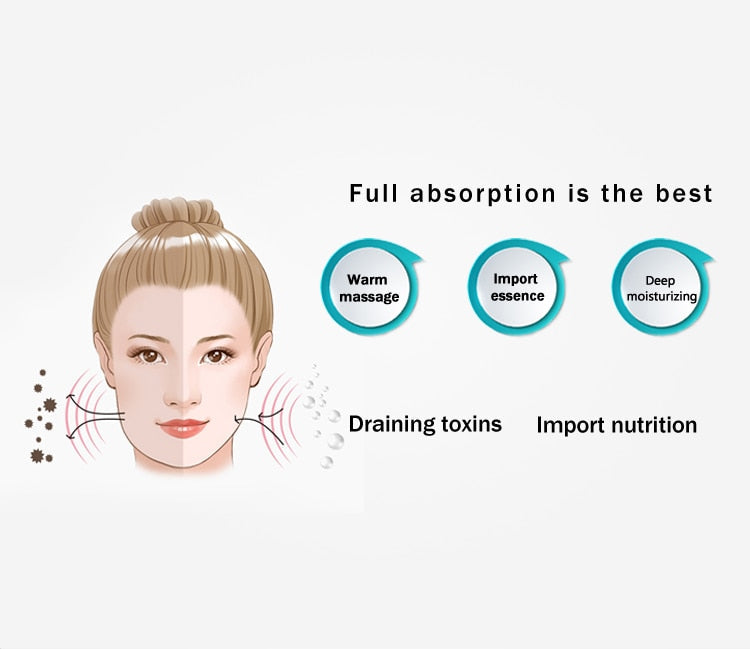 Electric Gua Sha Facial Massager Anti Aging Skin Tool
